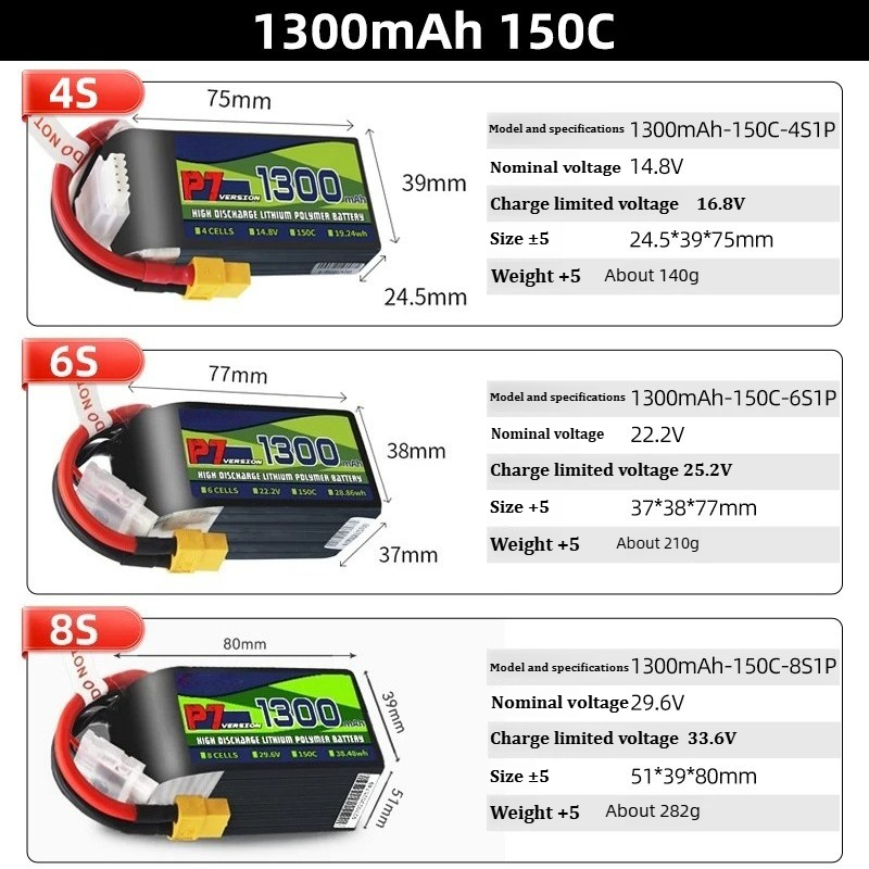 For BosLi-po P7 1300mAh 150C L - đánh giá và giá Drone Battery 4S